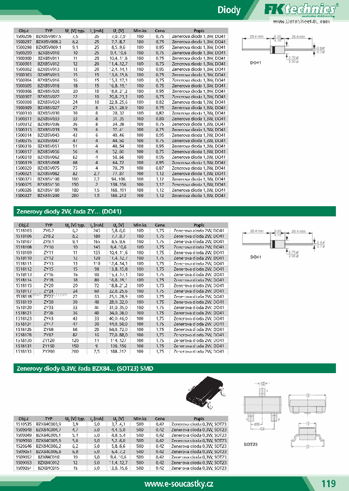 BZX84C010_4333396.PDF Datasheet