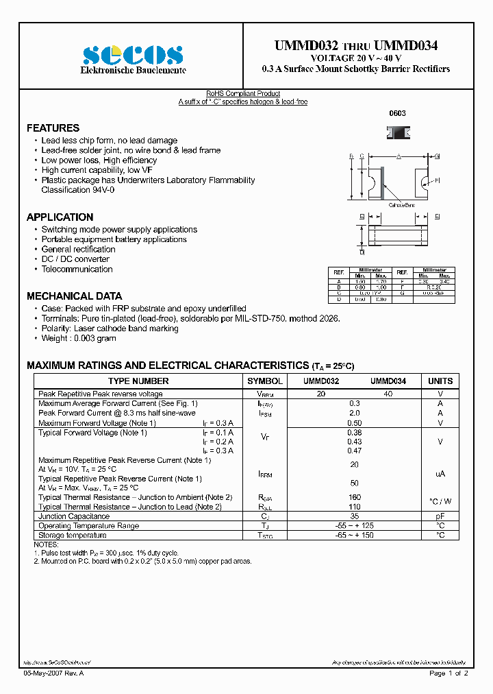 UMMD032_4335668.PDF Datasheet