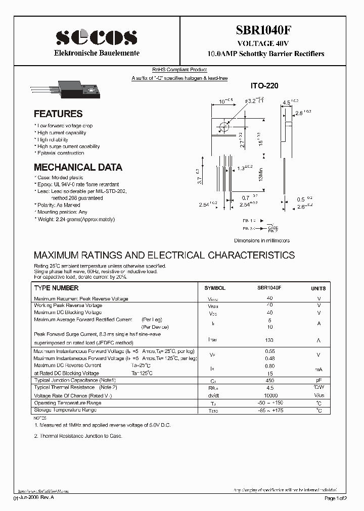 SBR1040F_4364621.PDF Datasheet