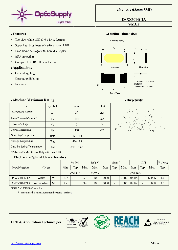 OSW33014C1A_4366408.PDF Datasheet