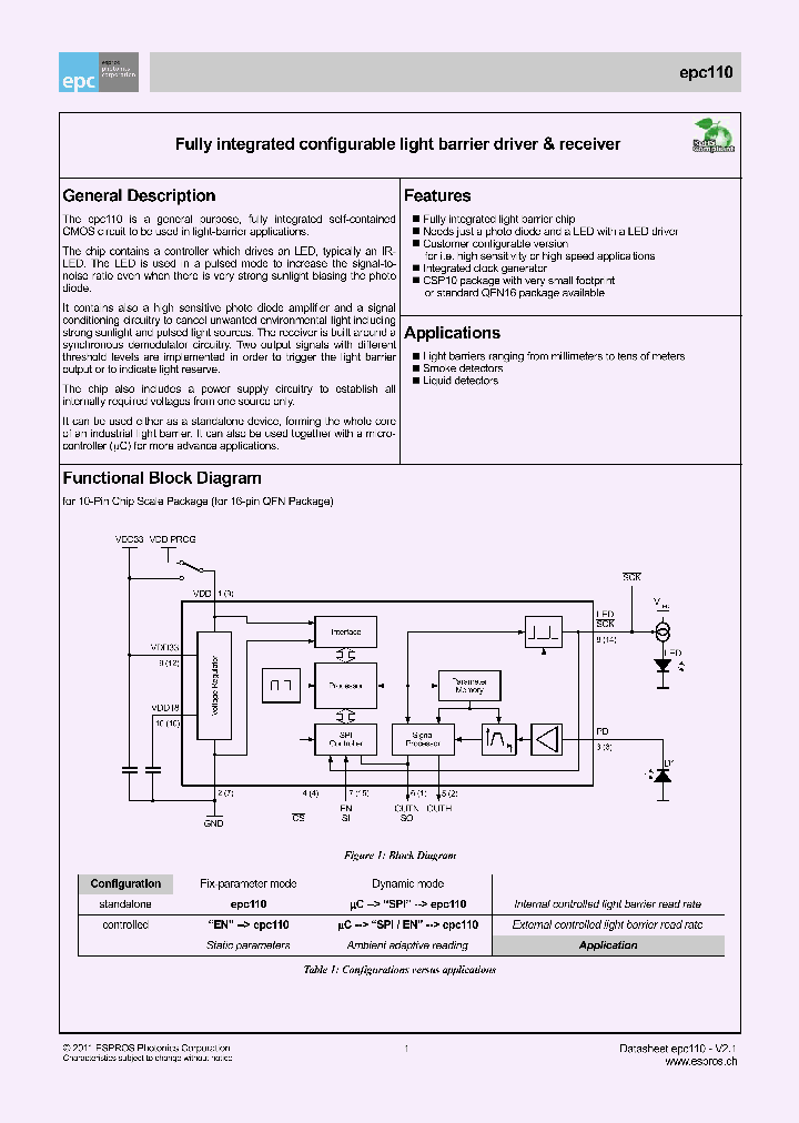 EPC110-QFN16_4445867.PDF Datasheet