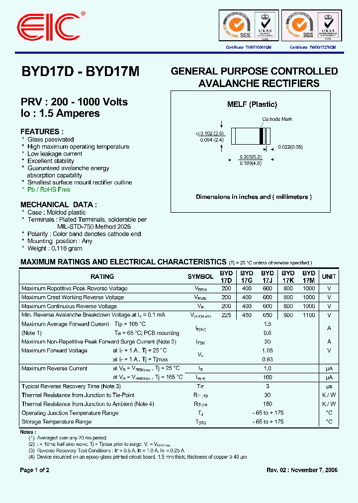 BYD17M_4463375.PDF Datasheet