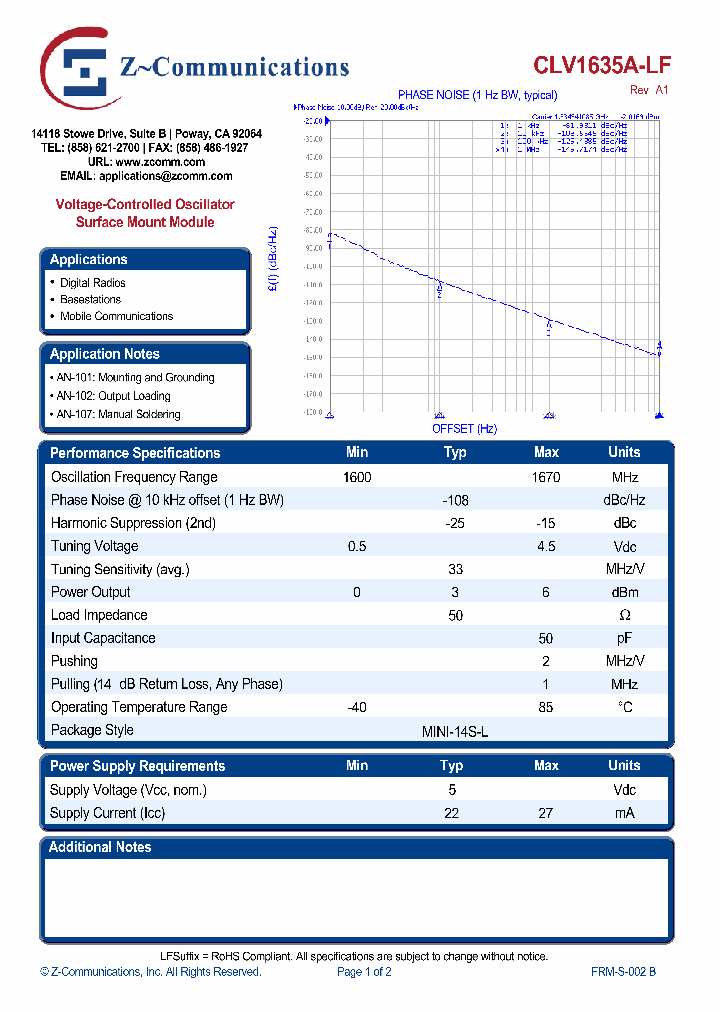 CLV1635A-LF_4568506.PDF Datasheet