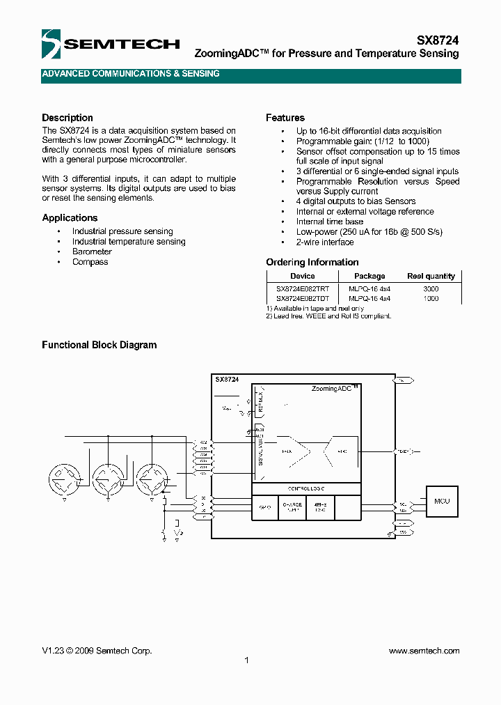 SX8724E082TRT_4577469.PDF Datasheet