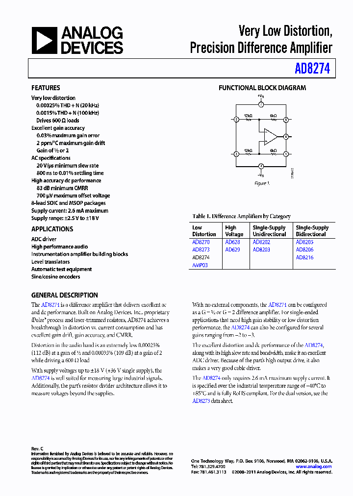 AMP03_4583953.PDF Datasheet