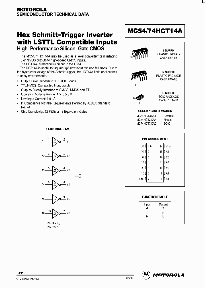 MC74HCT14A_4598345.PDF Datasheet