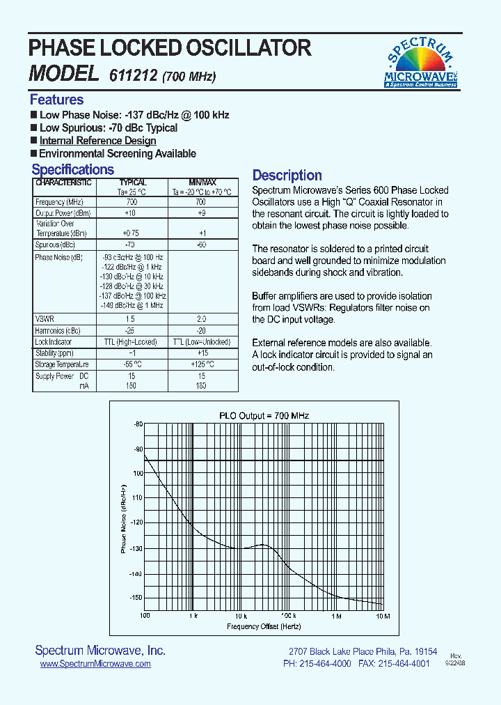 611212_4661719.PDF Datasheet