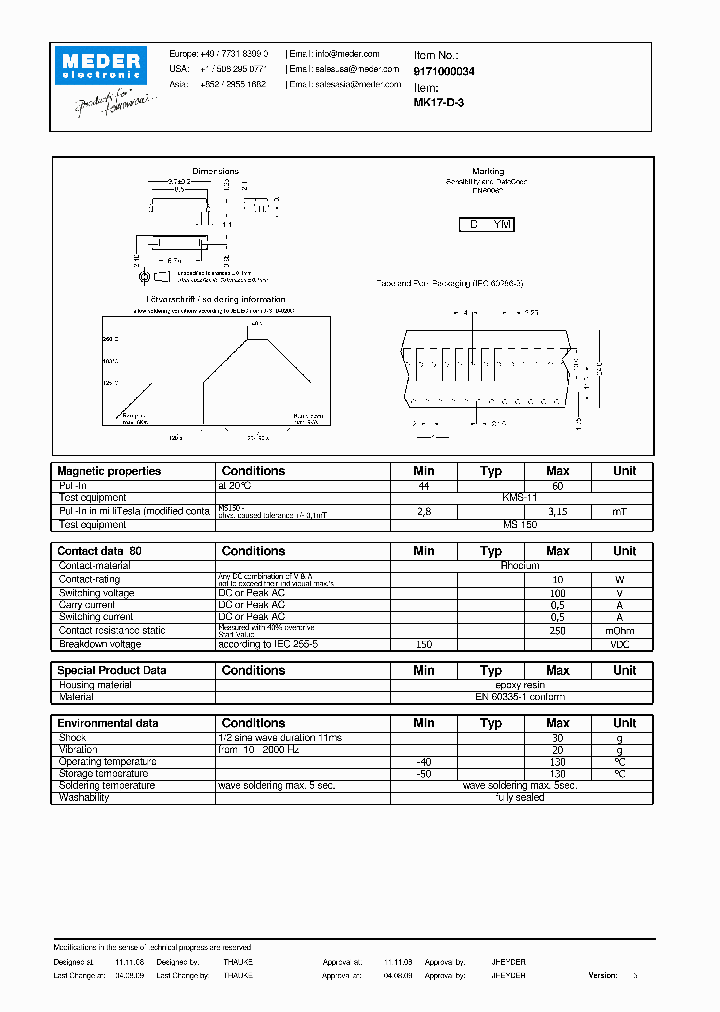 MK17-D-3_4672792.PDF Datasheet