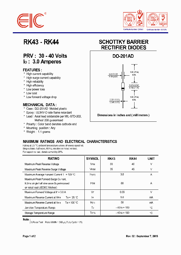 RK43_4774682.PDF Datasheet