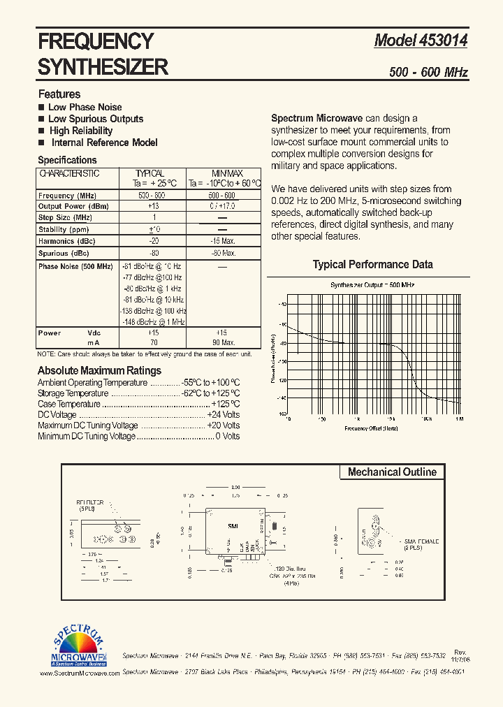 453014_4853780.PDF Datasheet