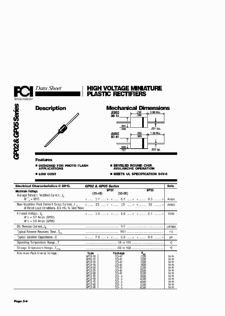 GP0515_4861507.PDF Datasheet