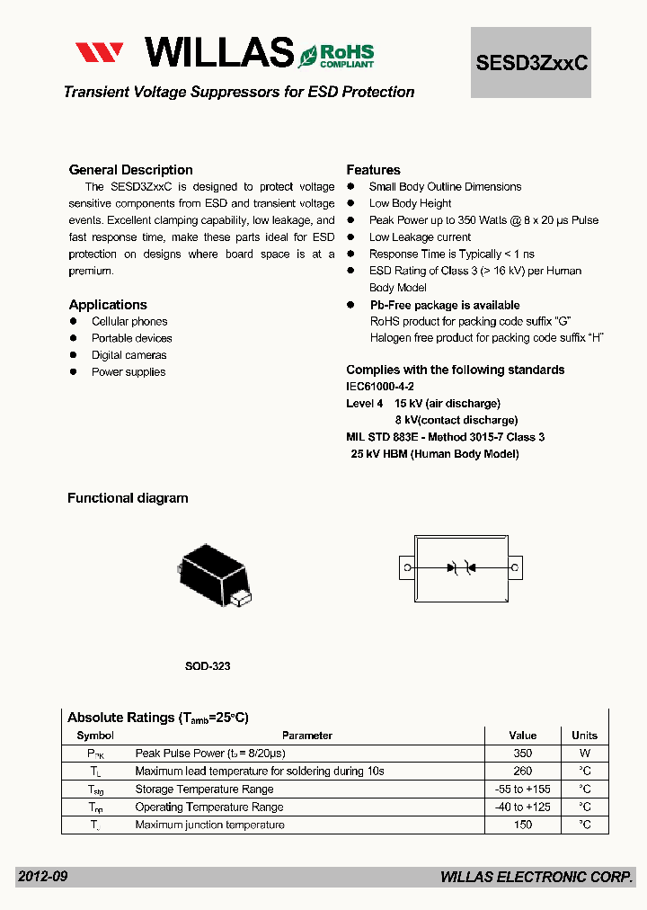 SESD3ZXXC_4882243.PDF Datasheet