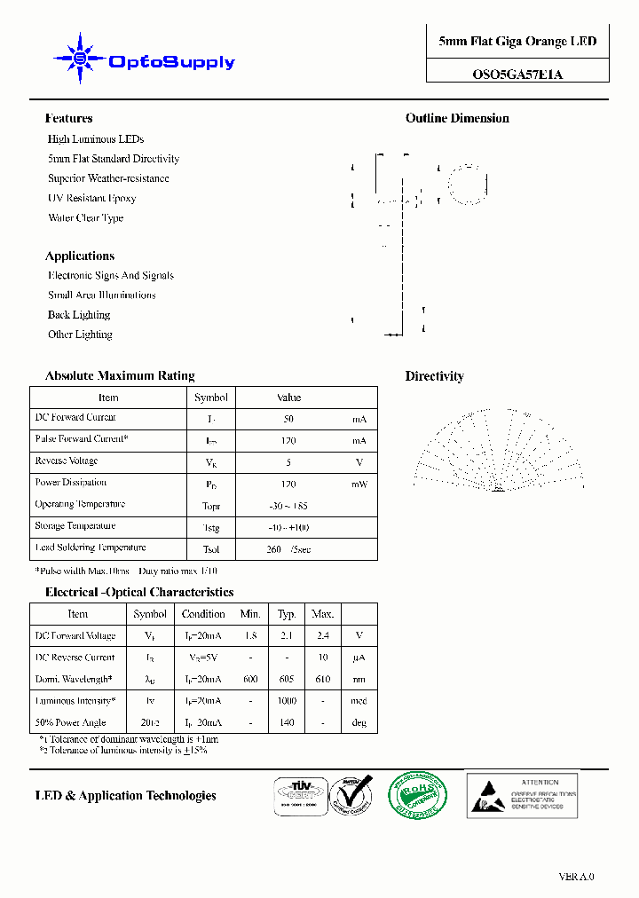 OSO5GA57E1A_5116734.PDF Datasheet