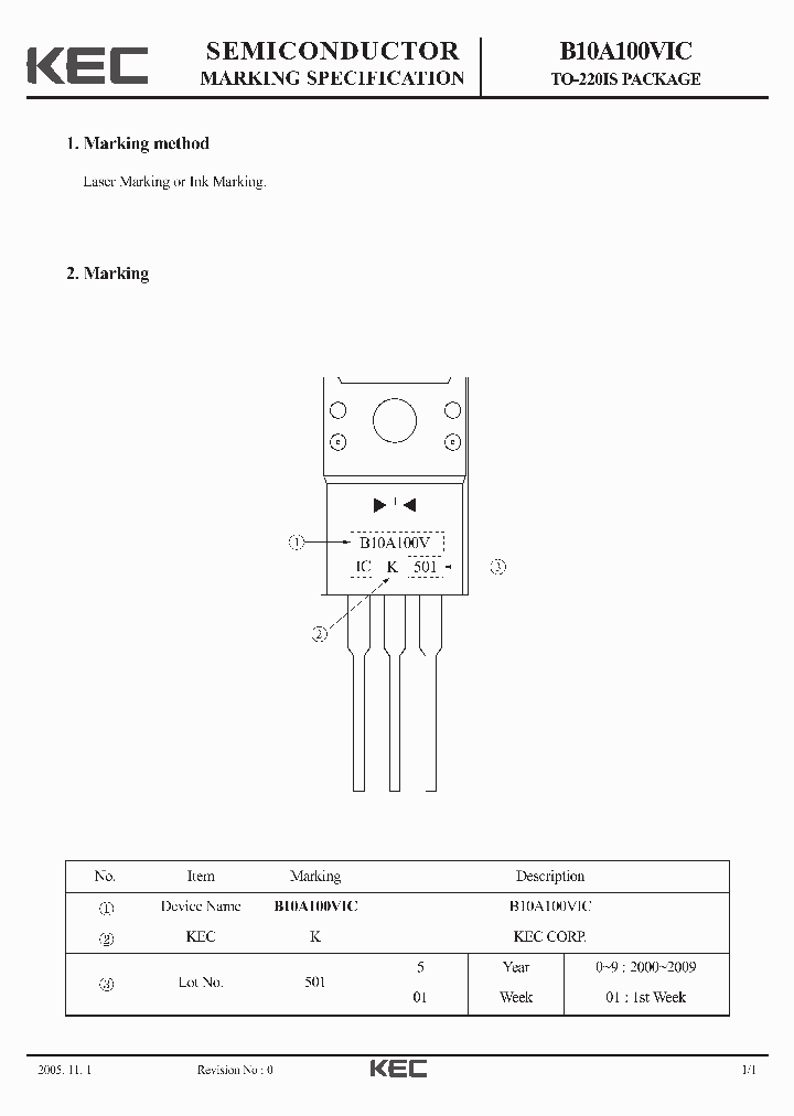 B10A100VIC_5153163.PDF Datasheet