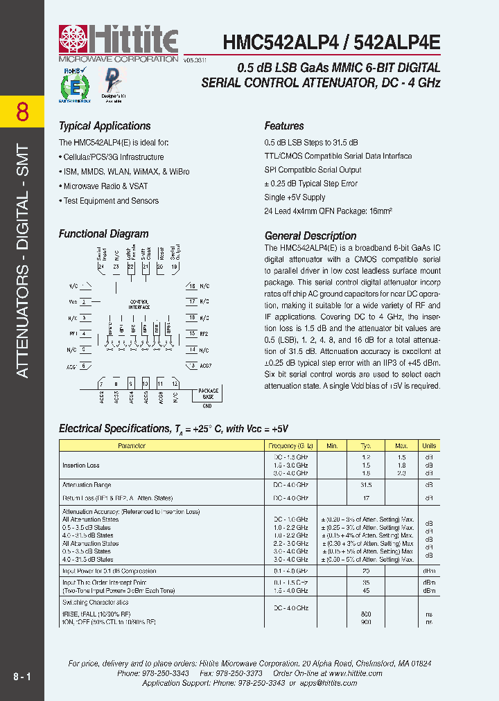 HMC542ALP4_5162927.PDF Datasheet