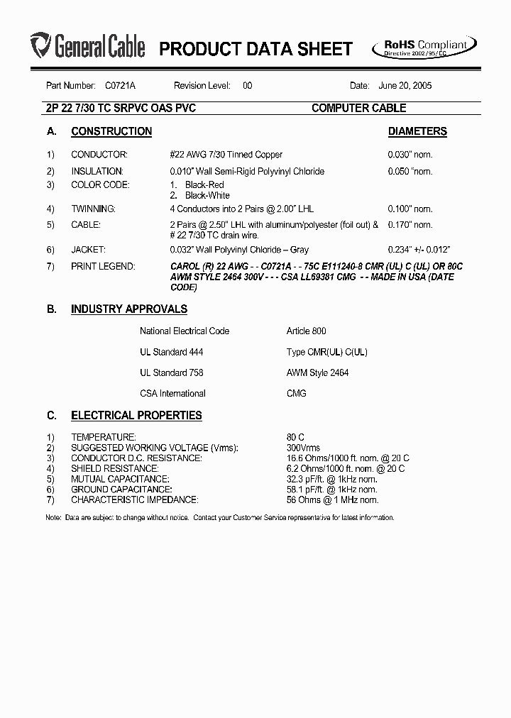 C0721A_5392521.PDF Datasheet