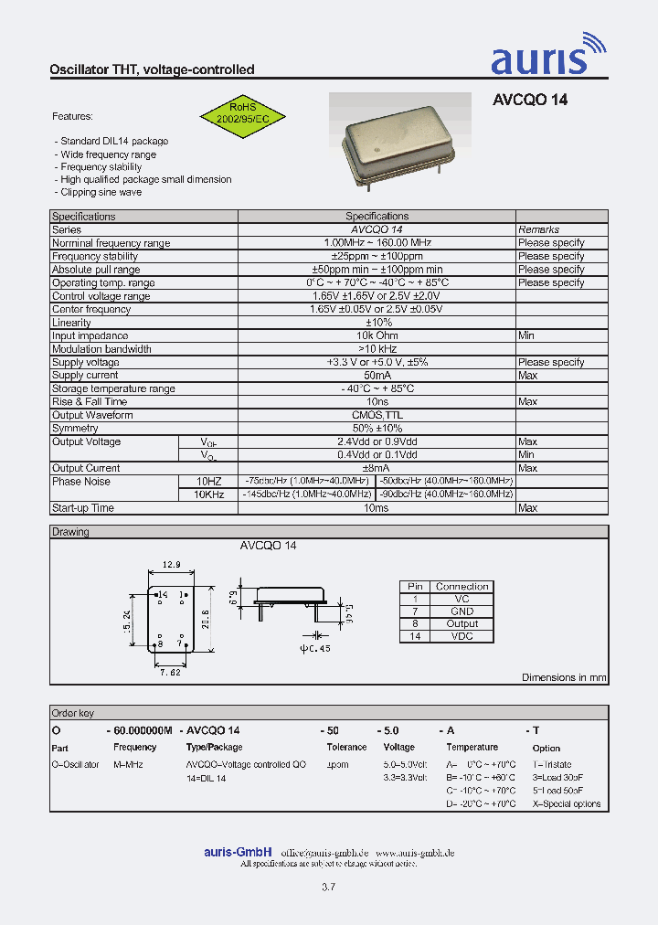 AVCQO14_5457308.PDF Datasheet