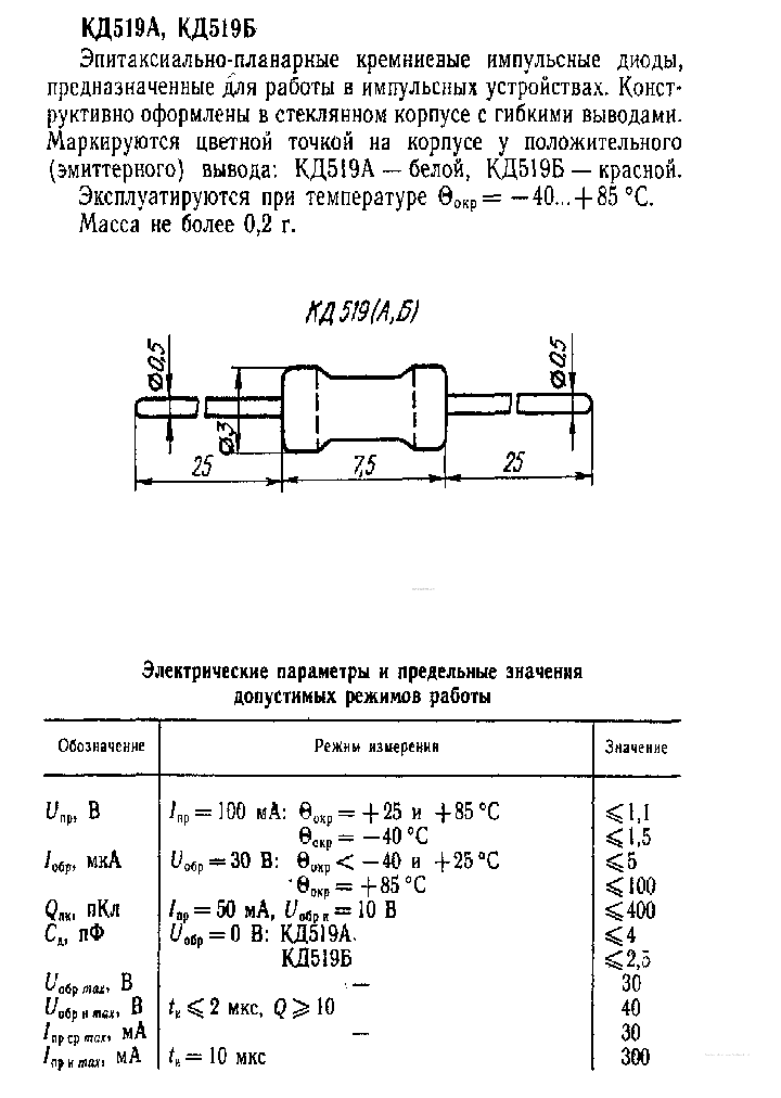 KD519_5522649.PDF Datasheet