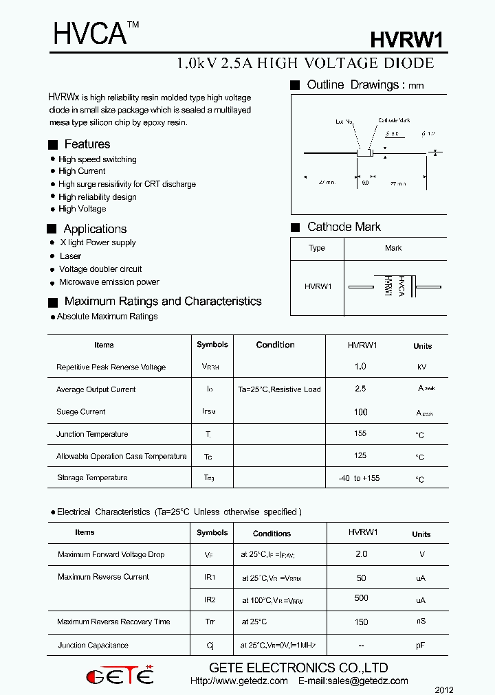 HVRW1_5534897.PDF Datasheet