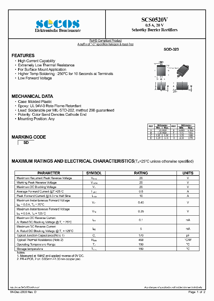 SCS0520V09_5613652.PDF Datasheet