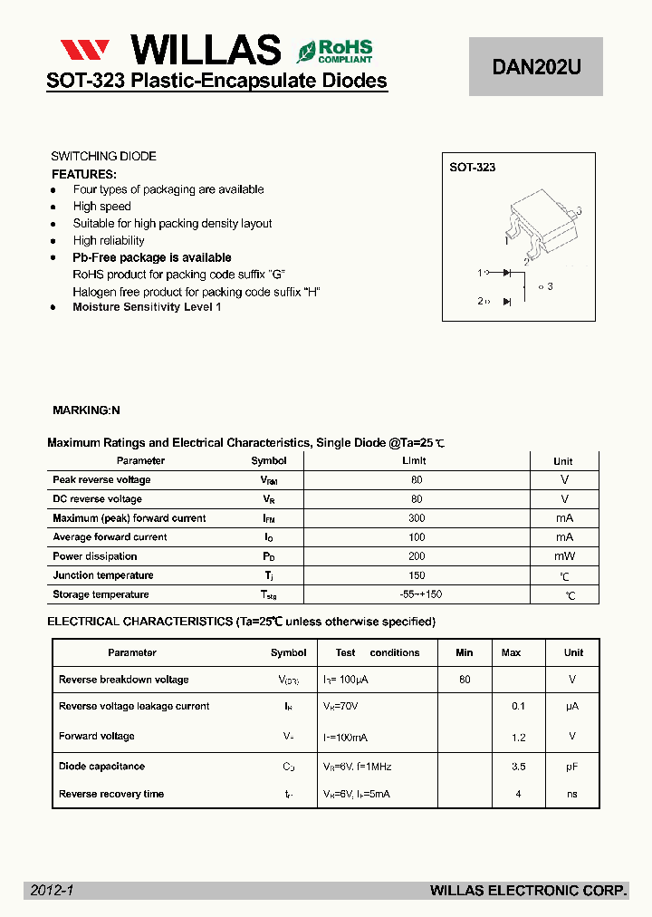 DAN202U_5629471.PDF Datasheet