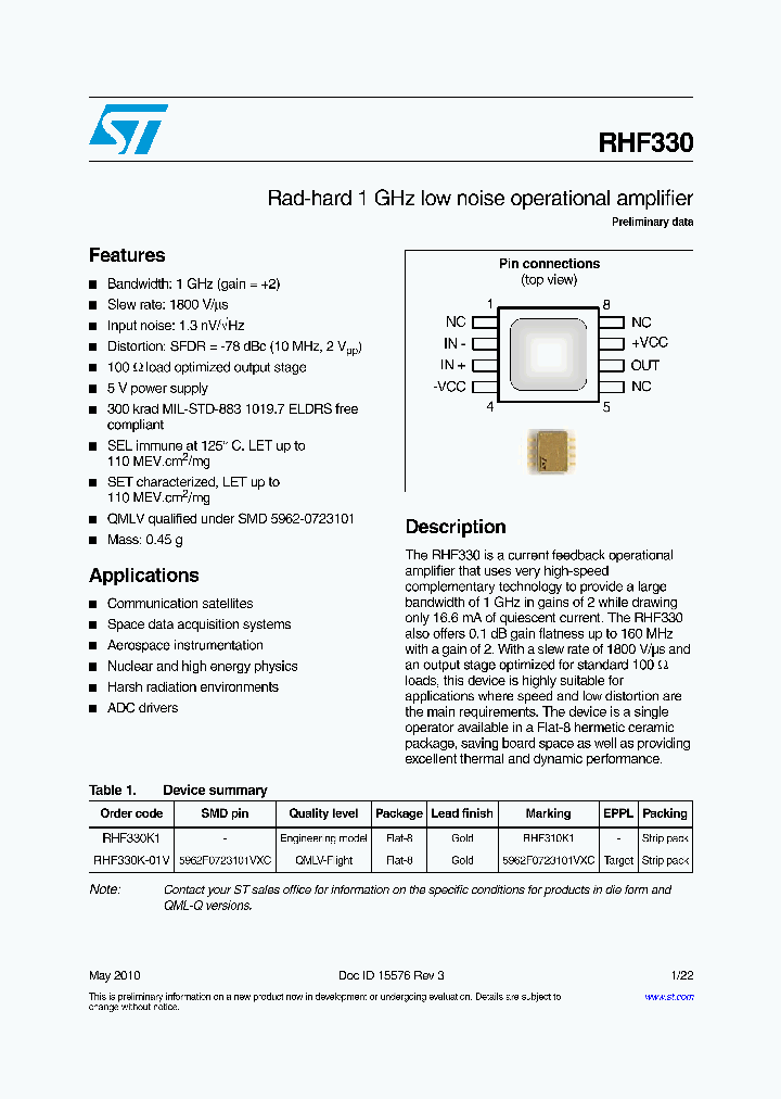 RHF330_5702429.PDF Datasheet