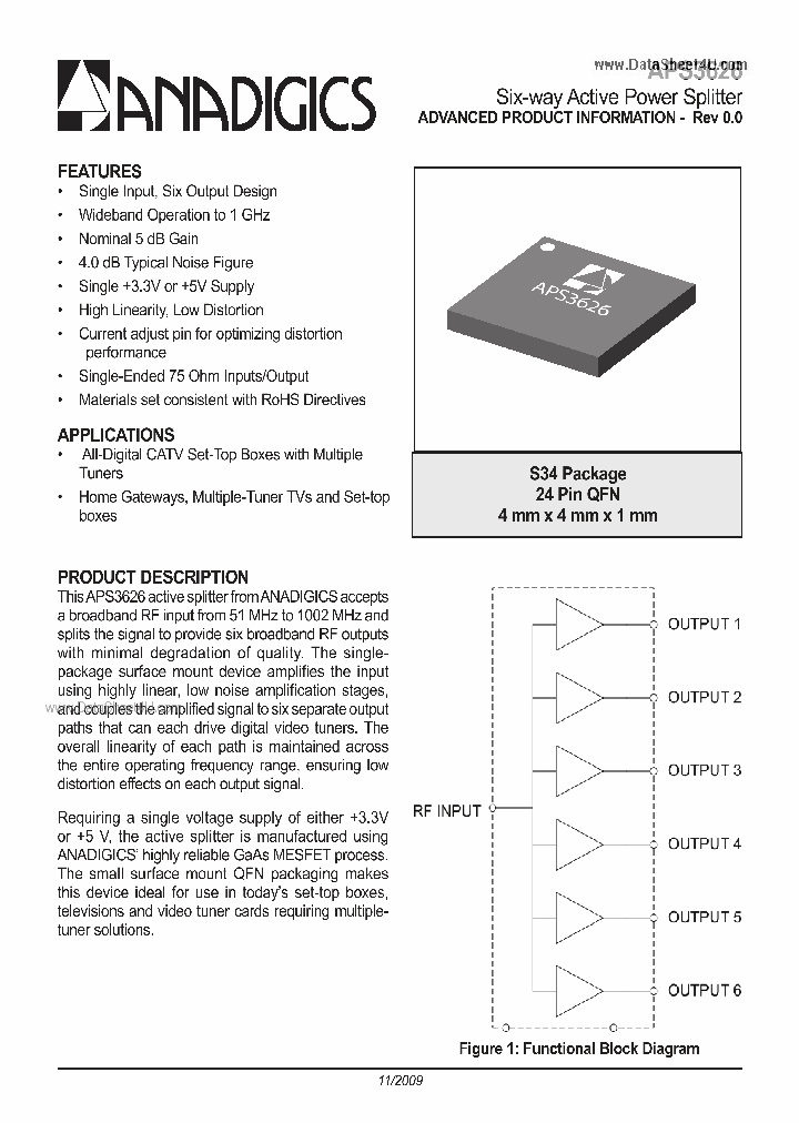 APS3626_5720655.PDF Datasheet