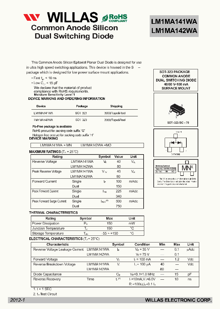 LM1MA141WA_5847961.PDF Datasheet