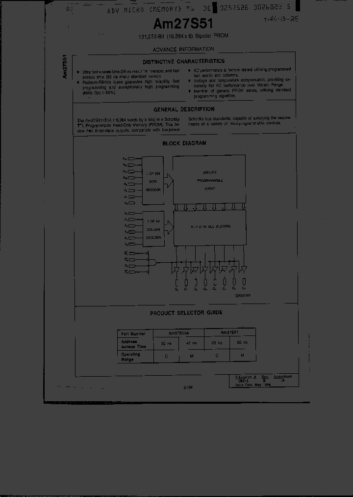 AM27S51BXA_5858734.PDF Datasheet