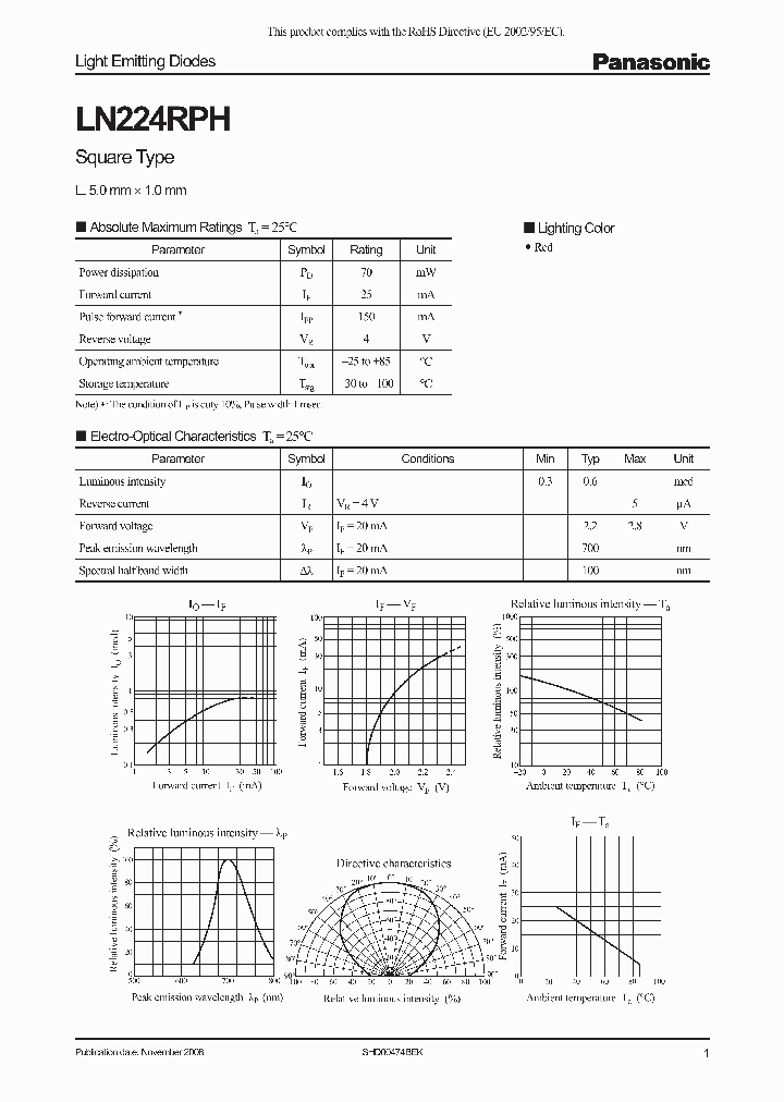 LN224RPH08_5901960.PDF Datasheet