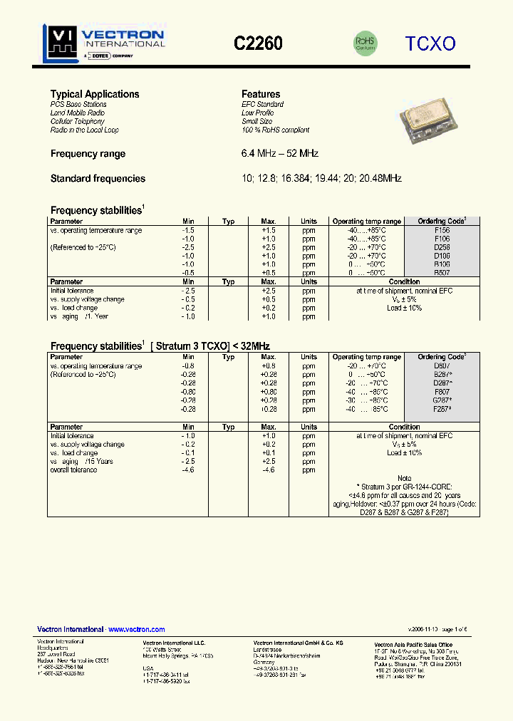 C2260_5906028.PDF Datasheet