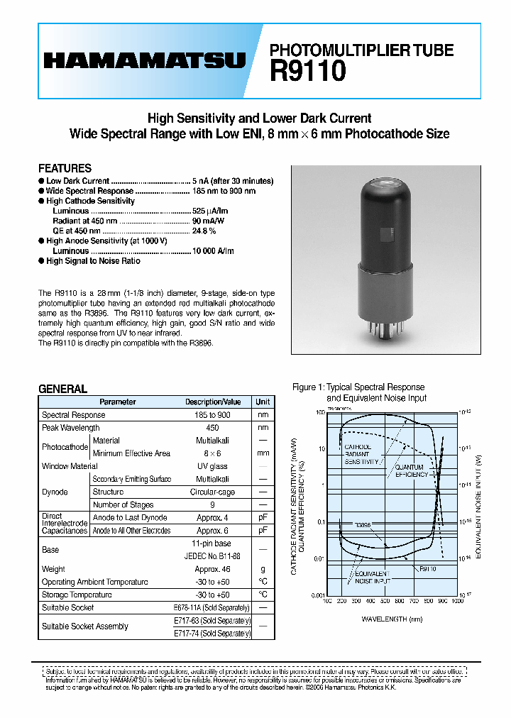 R9110_5912419.PDF Datasheet