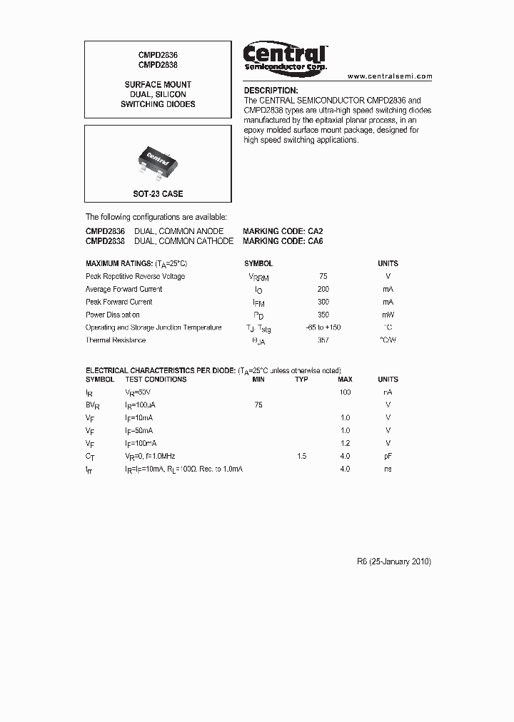 CMPD283610_6009530.PDF Datasheet