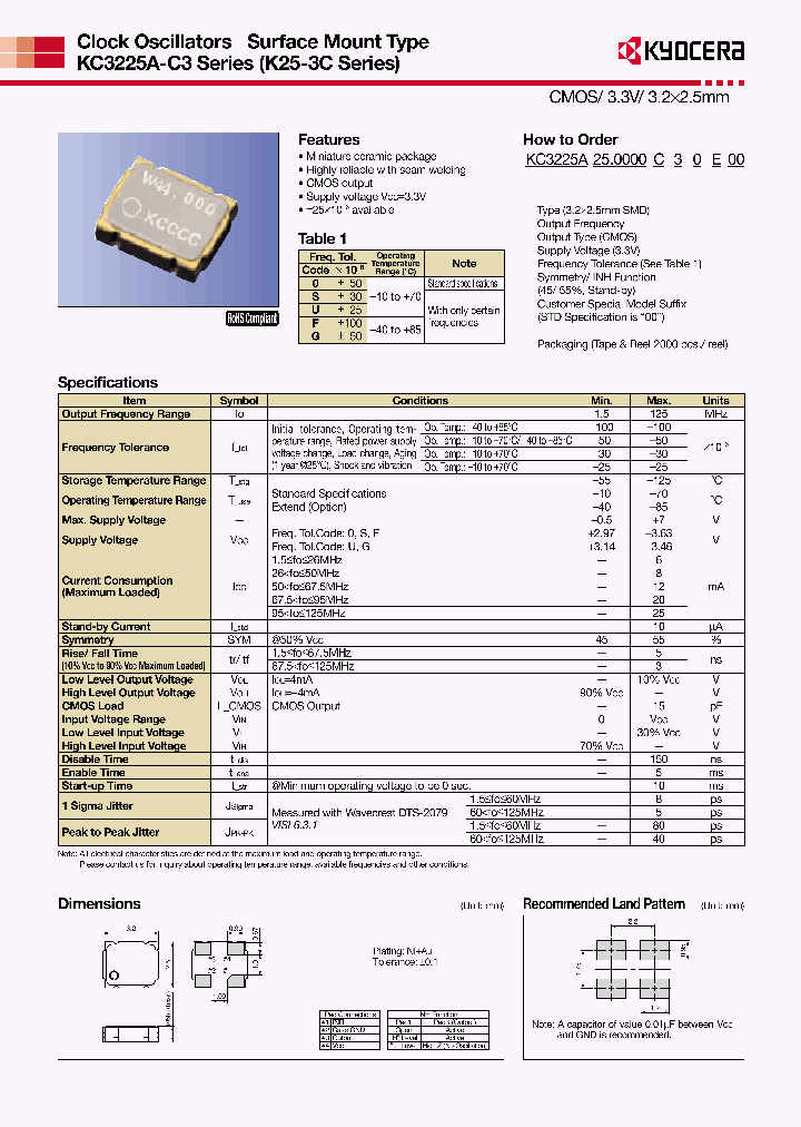 KC3225A-C3_6045854.PDF Datasheet