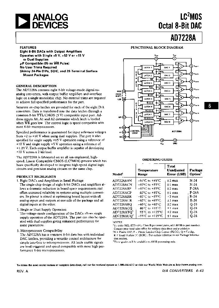 AD7228ACNZ_6346403.PDF Datasheet