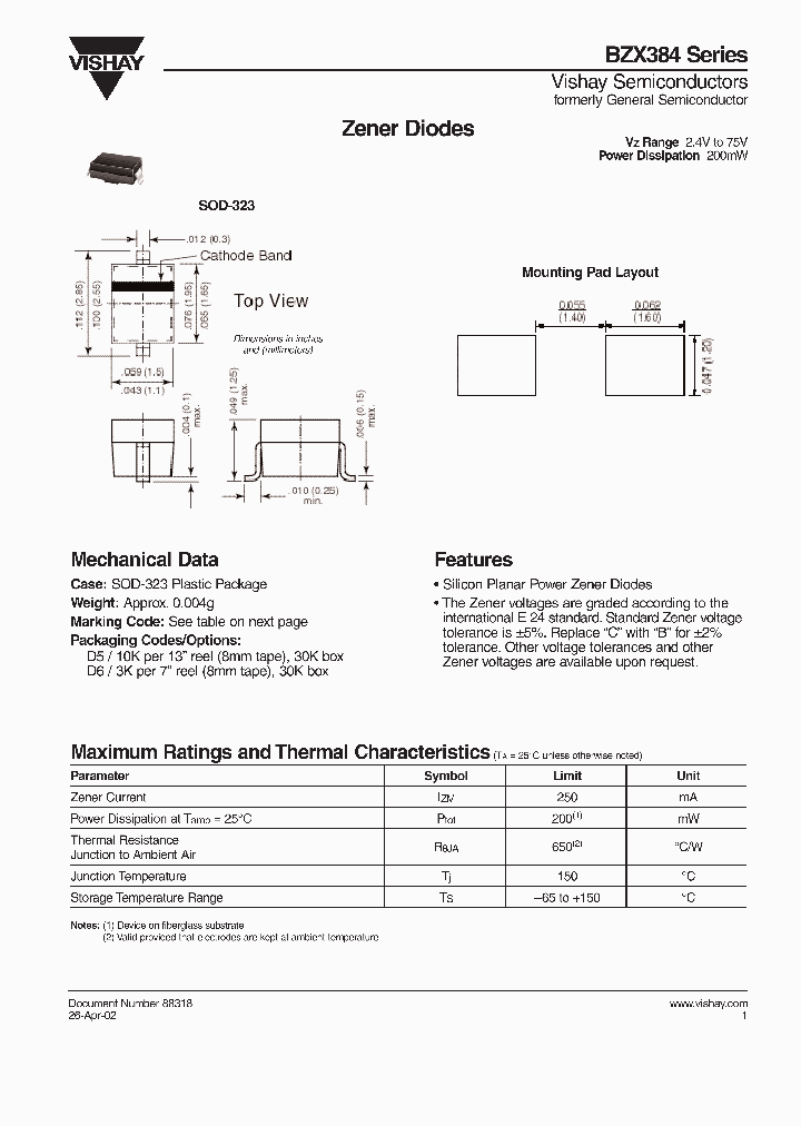 BZX384-C8V2-D5_6667711.PDF Datasheet