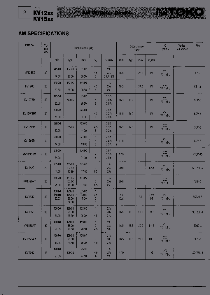 KV1235Z_6708269.PDF Datasheet