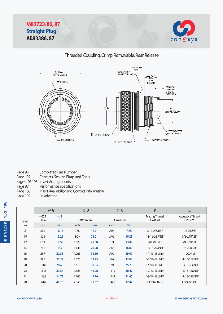 AE83387A1889_6725710.PDF Datasheet