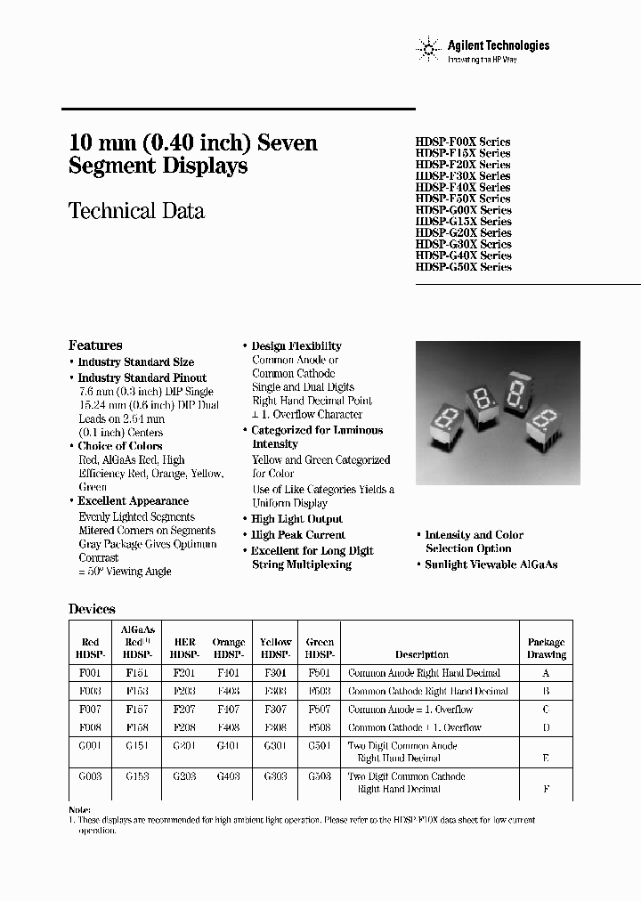 HDSP-F151_6735488.PDF Datasheet