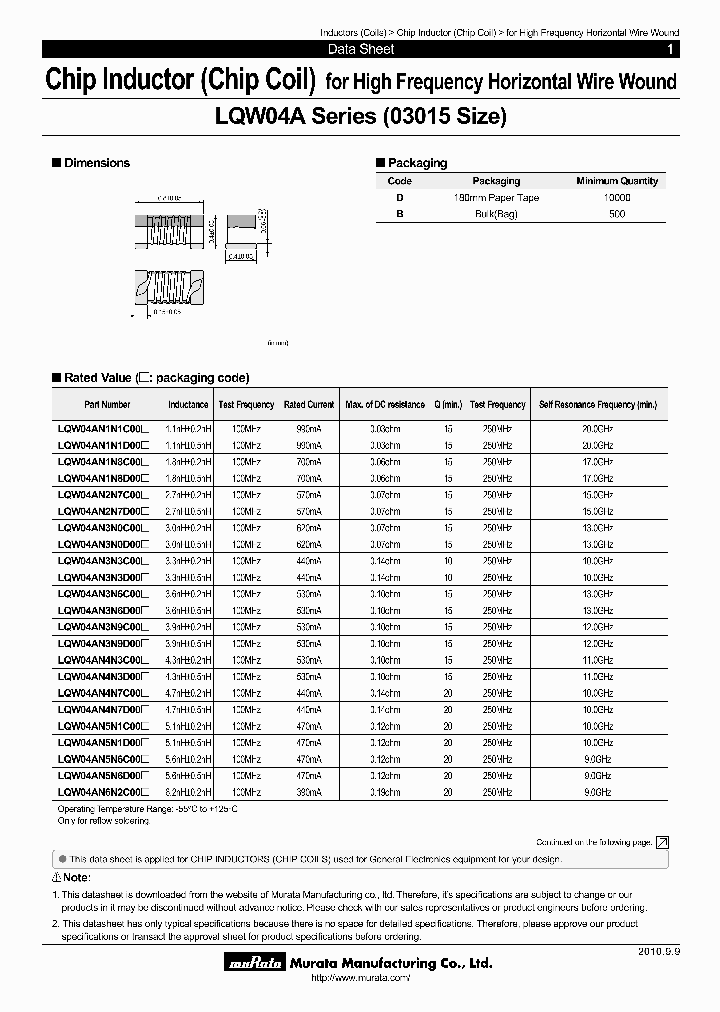 LQW04AN13NH00B_6753607.PDF Datasheet