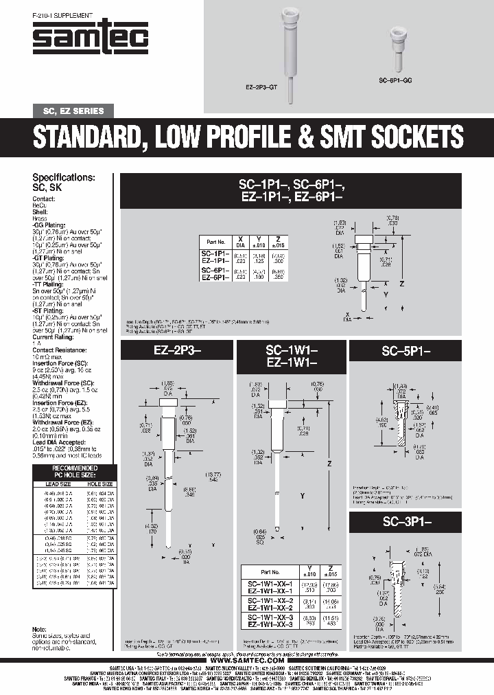 SC-8P1-GG_6811468.PDF Datasheet