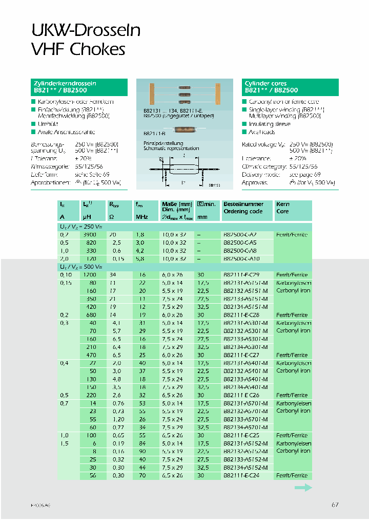 B82111-B-C14_6813078.PDF Datasheet