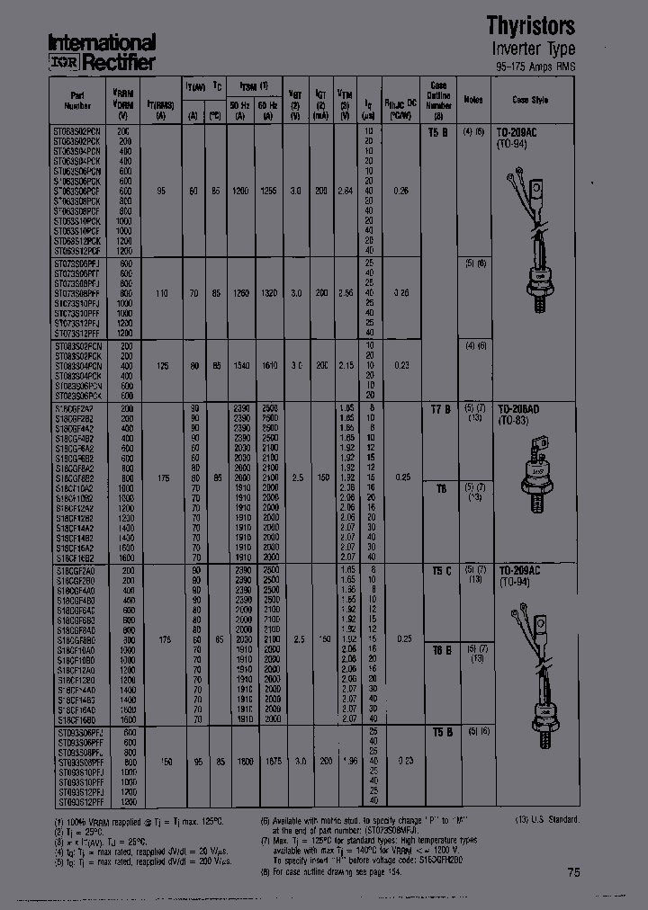 ST073S12MFF_6822495.PDF Datasheet