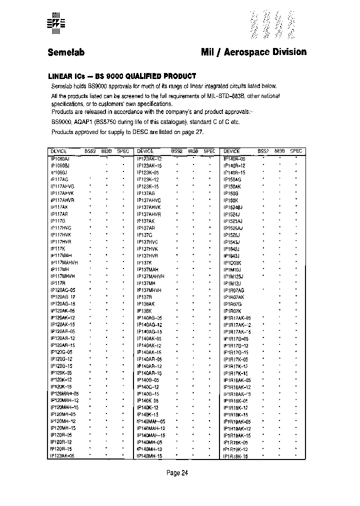 IP350AG883B_6832537.PDF Datasheet