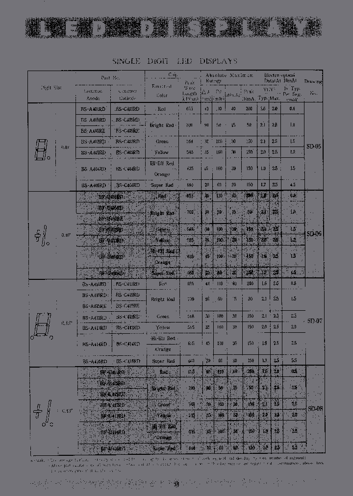 BS-C413RE_6839626.PDF Datasheet