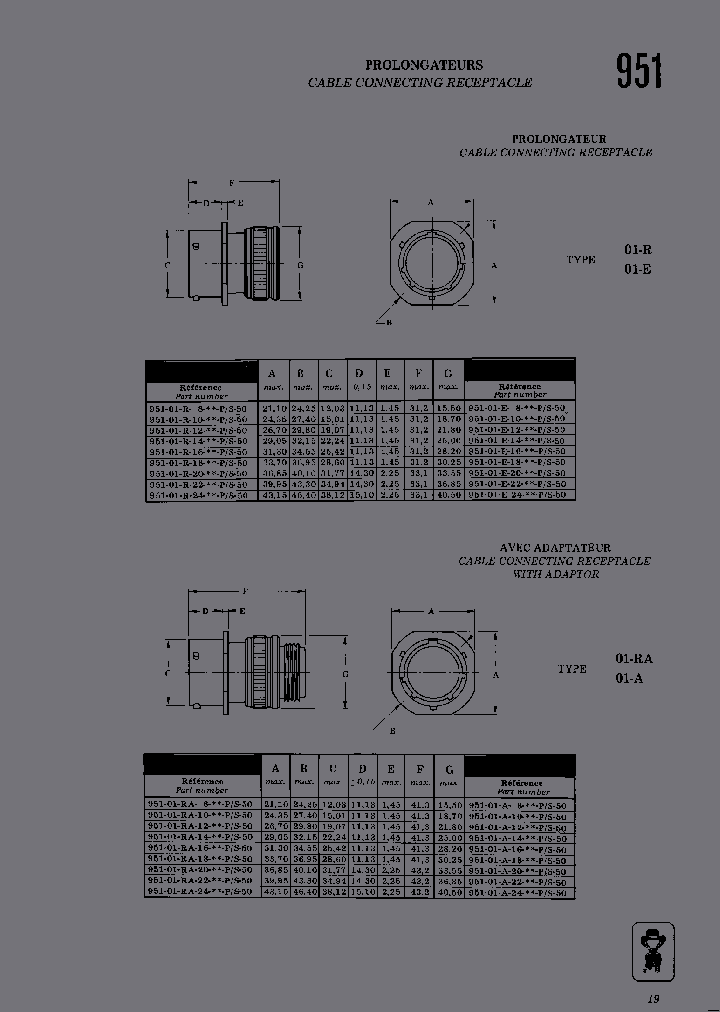 951-01RA14-19S-50_6887102.PDF Datasheet