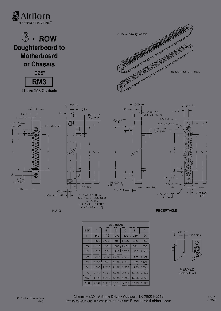 RM322-035-272-2000_6924085.PDF Datasheet