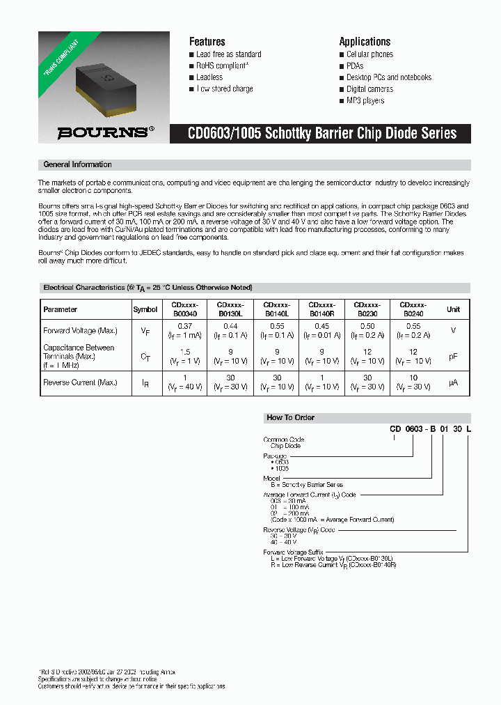 CD1005-B0230_6960031.PDF Datasheet