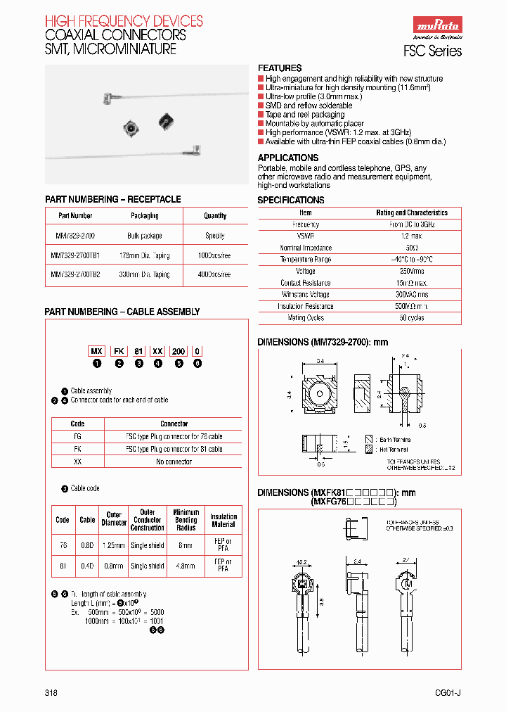 MXXX81FK1000_6974617.PDF Datasheet