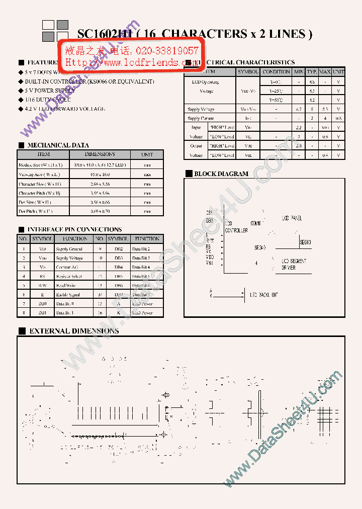 SC1602H1_6987256.PDF Datasheet